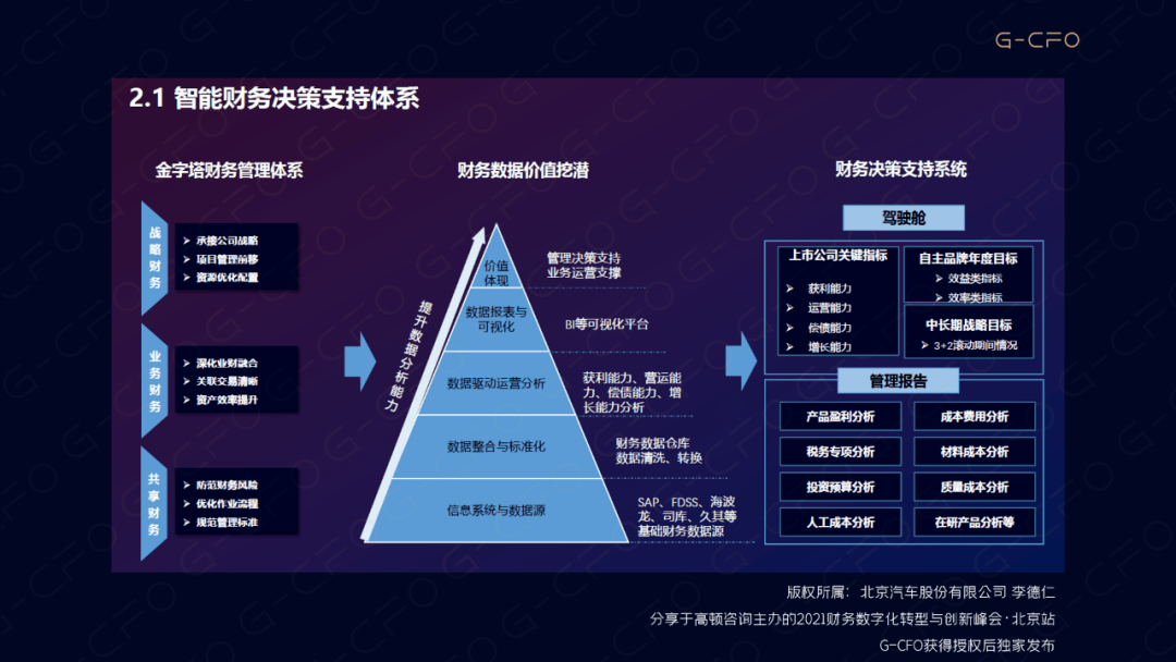 財(cái)務(wù)風(fēng)險(xiǎn)管理(企業(yè)戰(zhàn)略與財(cái)務(wù)風(fēng)險(xiǎn)管理)