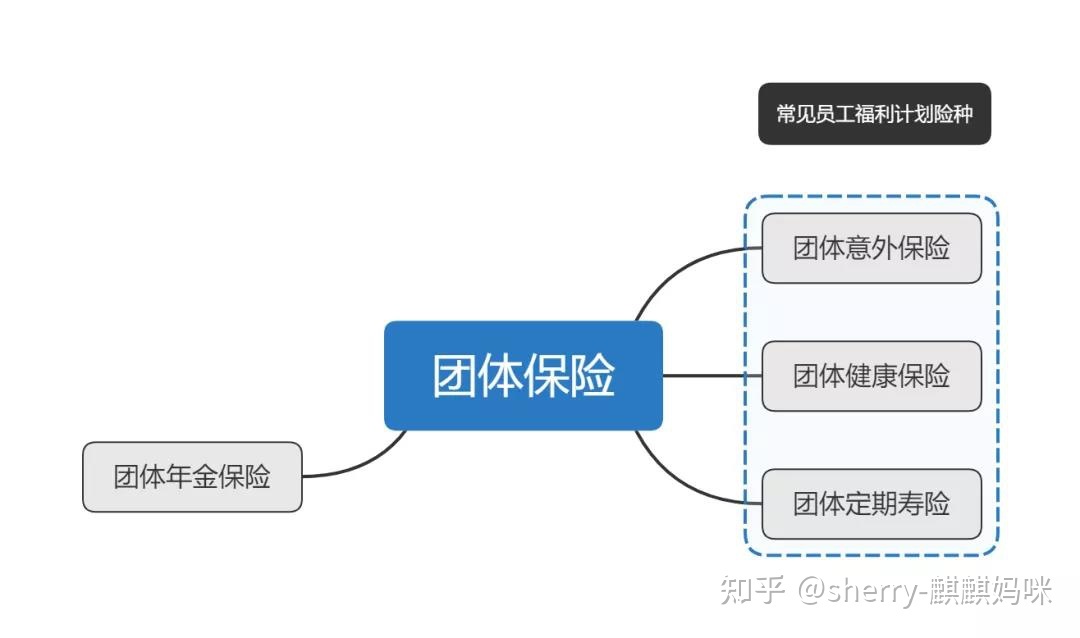 財務(wù)風(fēng)險管控