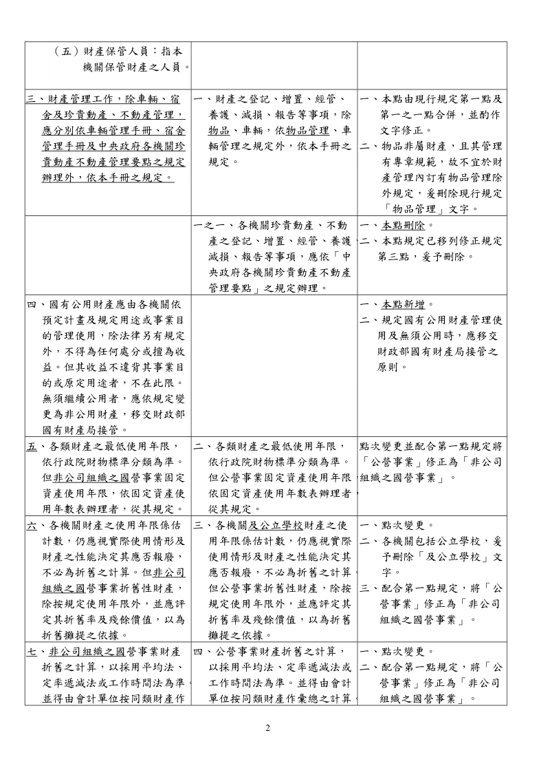 健全財(cái)務(wù)核算體系(財(cái)政部規(guī)范事業(yè)單位財(cái)務(wù)制度 明確提出全面實(shí)施績(jī)效管理)