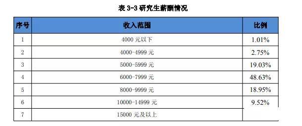 稅務(wù)籌劃是什么意思