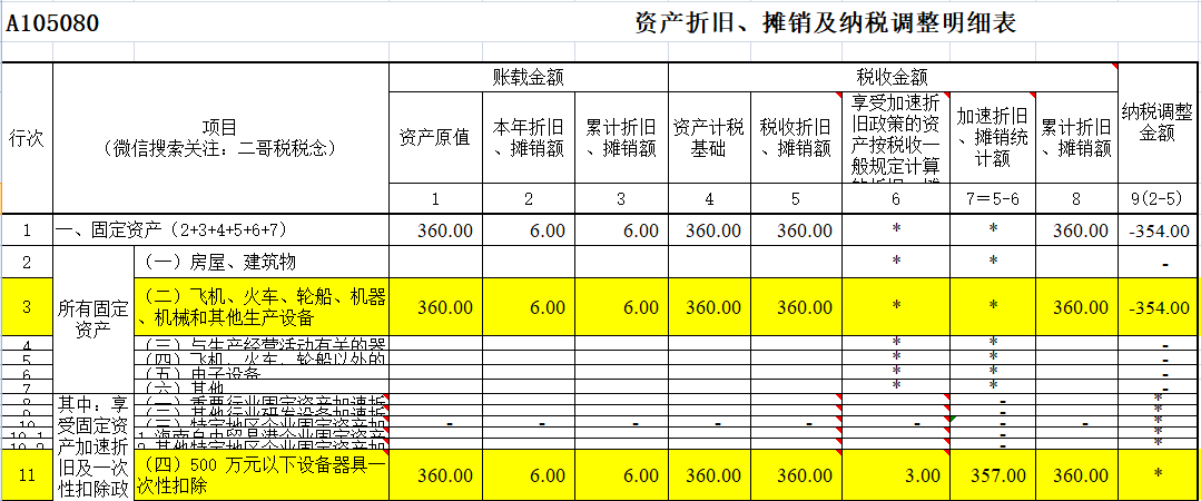 企業(yè)所得稅納稅籌劃(探討X公司企業(yè)所得稅納稅籌劃改進策略)