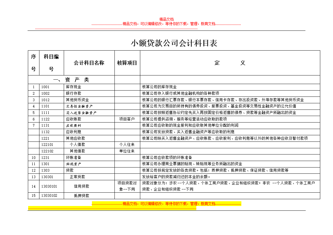 會計(jì)核算內(nèi)容(核算會計(jì)的工作內(nèi)容有哪些？)