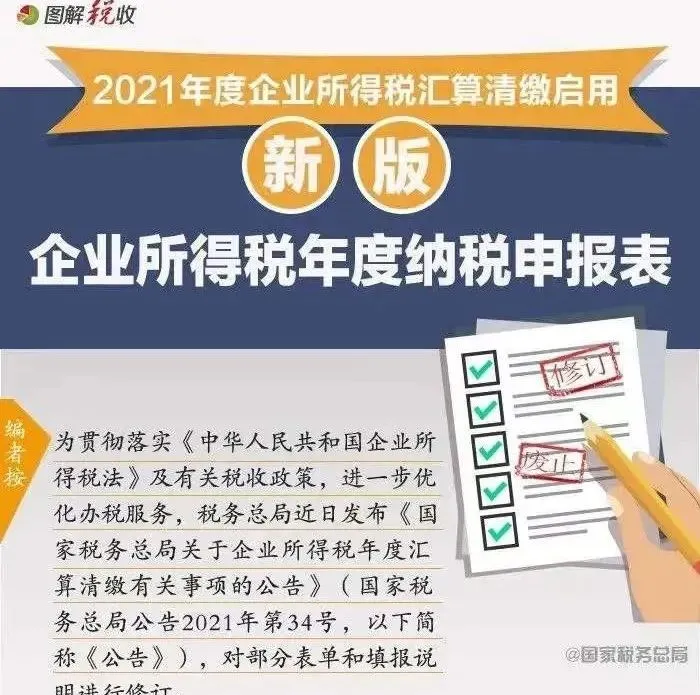 中小企業(yè)稅務(wù)培訓(xùn)內(nèi)容(做好2018年度匯算清繳，這十個(gè)熱點(diǎn)專題問題千萬不能錯(cuò)過！)