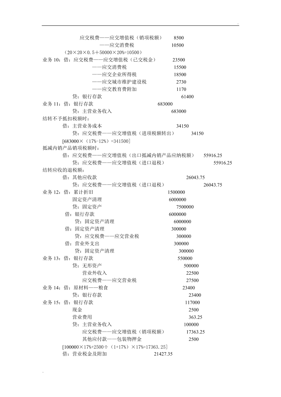 會(huì)計(jì)核算基本前提