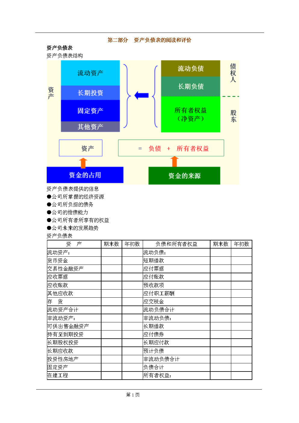 財務(wù)風險管控小視頻(什么是財務(wù)管理風險)