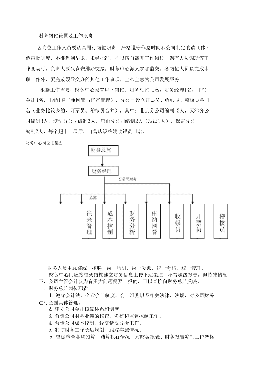 財(cái)務(wù)顧問(wèn)師