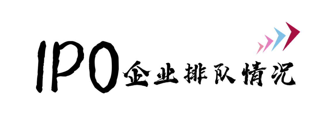 不看不知道，原來這些企業(yè)IPO排隊(duì)了這么久!