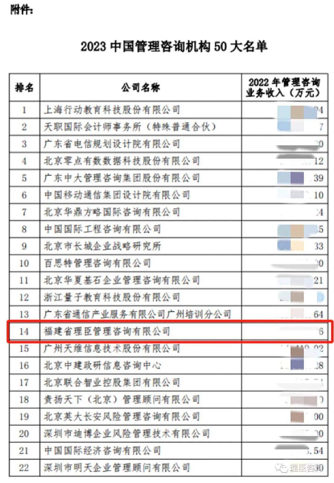 再見2023，2024你好！(圖4)