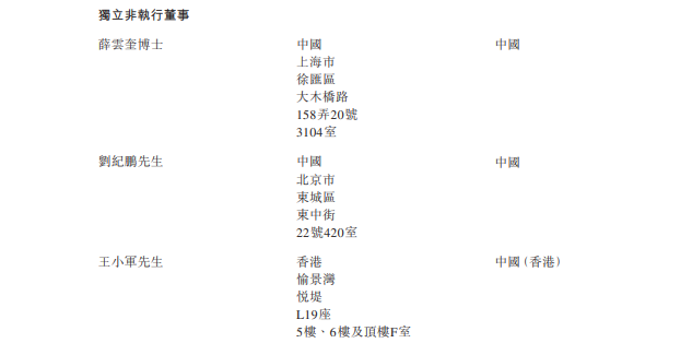 
萬達(dá)商管，遞交招股書，擬香港IPO上市
(圖6)