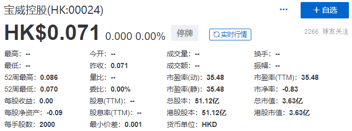 
寶威控股，被港交所取消上市地位，今年第22家「除牌」QSWH72322021年8月10日LEAVEACOMMENT
(圖2)